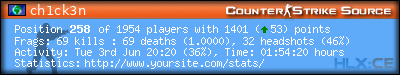 forum sig image