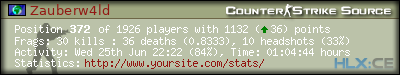 forum sig image