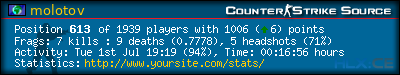 forum sig image